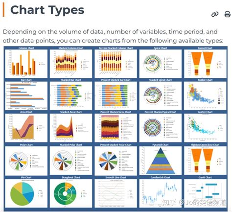 Chartplotters Explained 的图像结果