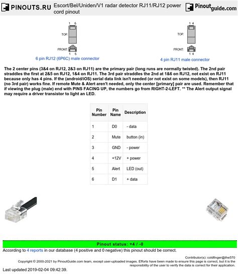 Image result for RJ11 Connection