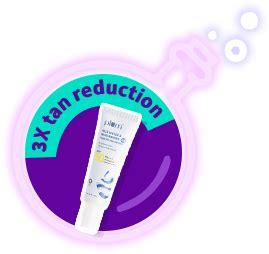 Science-Backed Skincare, Haircare & Body care | 100% vegan – Plum