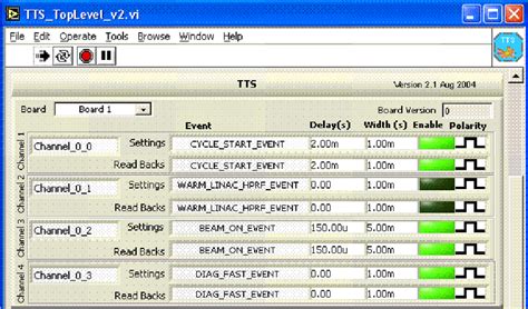 Image result for Local User Interface
