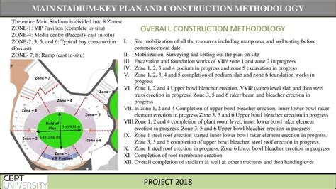 Sardar Patel Stadium, Motera - Construction Methodology | CEPT - Portfolio