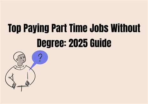 Top Paying Part-Time Jobs Without Degree: 2025 Guide