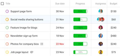 Image result for Table View Manipulation