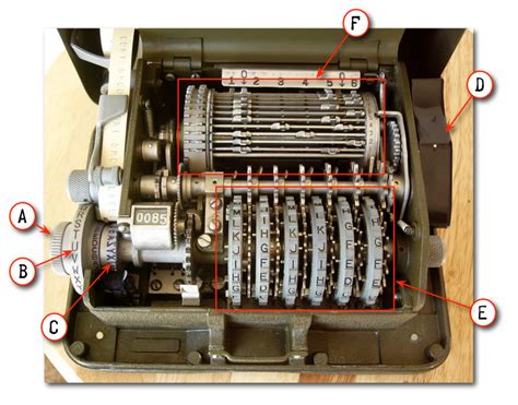Practical Use of the M-209 Cipher Machine: Chapter 1 – Mark