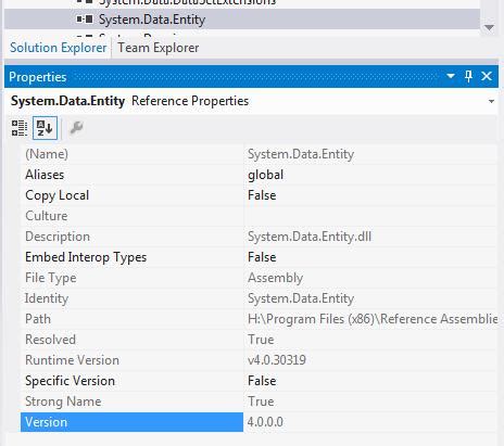System.Data Entity C# 的图像结果