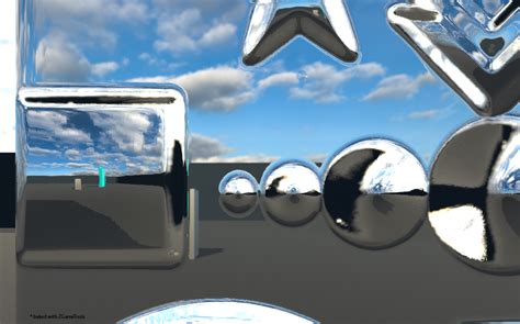 Image result for Normal Map Unity