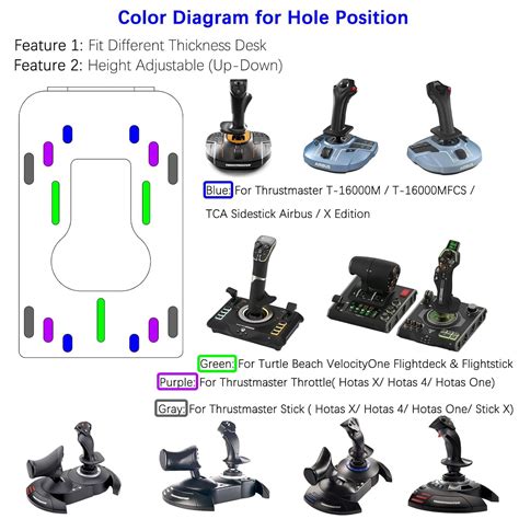 WELLMETE 2 Set Hotas Flight Desk Mount for Flight India | Ubuy