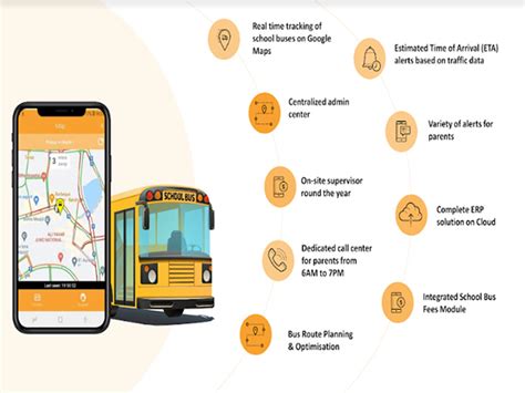 School bus tracking app Chakraview aims to provide safe and secure bus ...