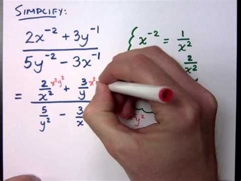 Image result for Complex Rational Expression