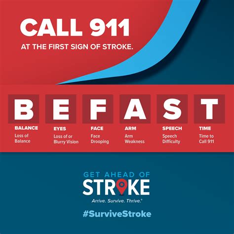 Image result for Be Fast Video