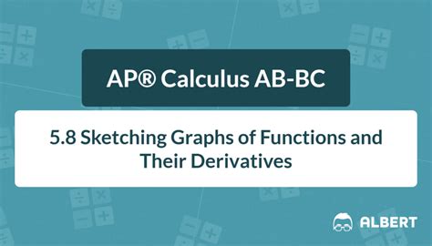 Image result for Ball Example Derivative with Graphs