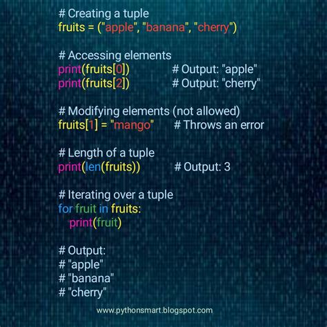 Image result for Tuple List and Dictionary in Python