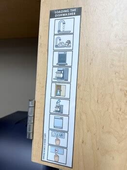 Image result for Visual Task Analysis