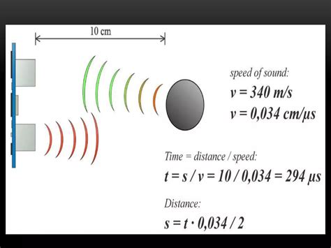 Arduino Based Radar System 的图像结果