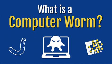 Computer Worms Definition 的图像结果