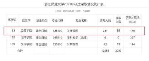 艾普思指数｜2023年06月中国餐饮品牌线上口碑指数TOP50