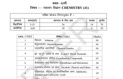 Rezultat imagine pentru Binomial Distribution Class 12