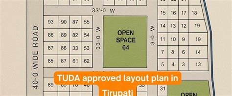 TUDA Approved Layouts in Tirupati – Download Latest PDF List