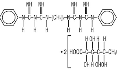 Chlorhexidine enhances remineralization effect of high viscosity glass ...