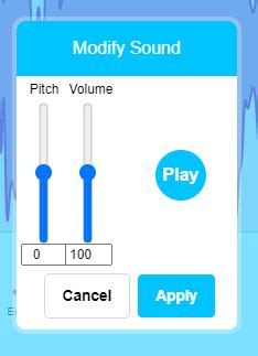 Image result for Sound Variations Modify Everything