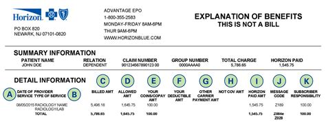 Explanation of Benefits - National Accounts