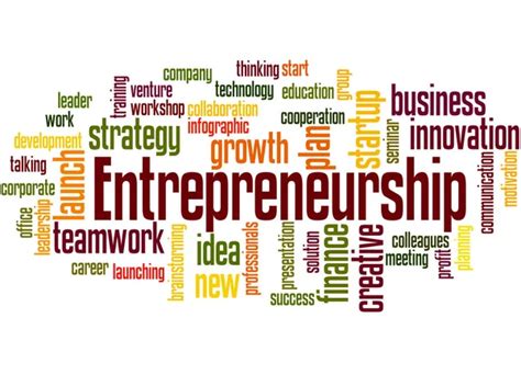 Entrepreneurship Word Art 的图像结果