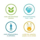 Image result for Limited Edition Method Hand Wash