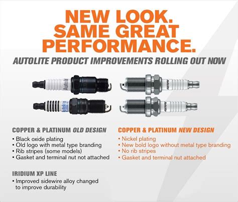 Buy Autolite 4345 Copper Resistor Automotive Replacement Spark Plug (1 ...