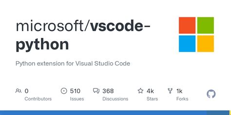Image result for Python Interface in vs Code