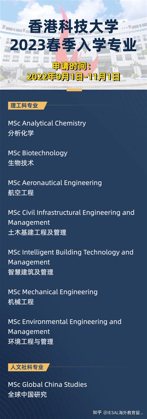 香港都会大学可接受专科学历申请硕士就读 - 知乎