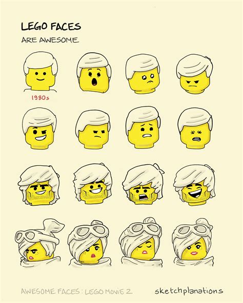 Image result for LEGO Face Tutorial