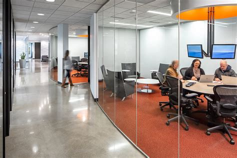 Workplace Features 的图像结果