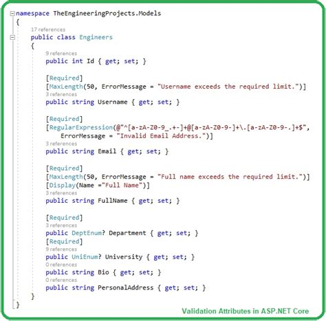 Validation Control in Asp.net Using C Sharp 的图像结果