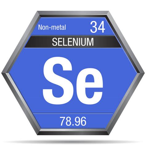 Image result for Selenium Java Symbol
