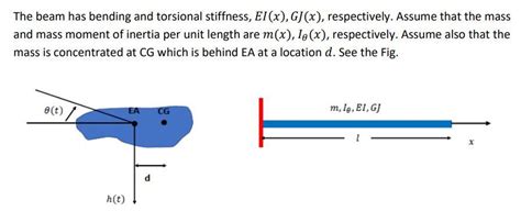 Image result for Hamilton Principle Using Mapple