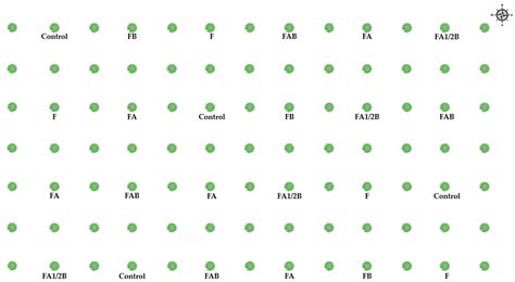 Assessing the Impact of King Coconut Husk Ash and Biochar, Combined ...