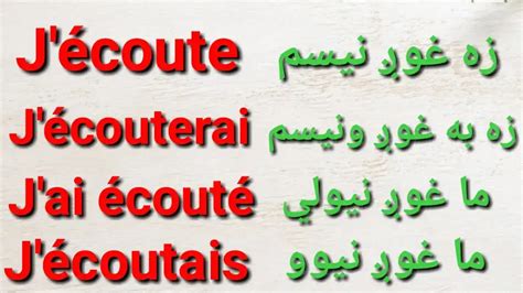 Image result for Verbe Ecouter