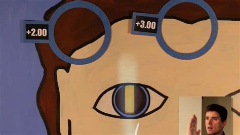 Image result for Tim Root Refraction