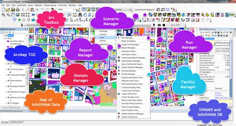 Image result for SWMM Software Logo