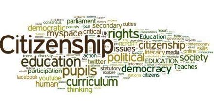 Image result for Citizenship Process