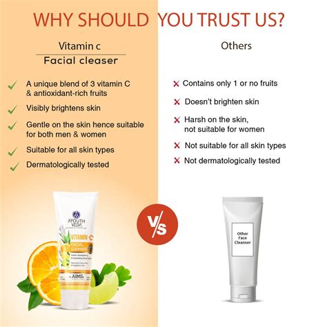 Ayouthveda Vitamin-C Facial Cleanser with Indian Gooseberry, Lemon, Or