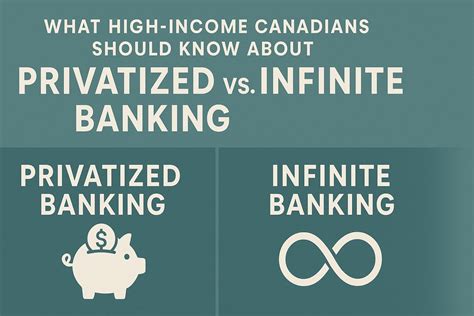Privatized Banking vs. Infinite Banking: Essential Insights for High ...