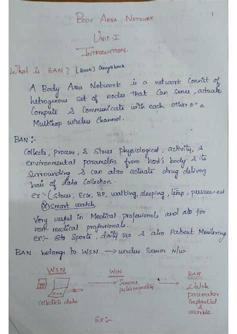 BAN unit 1 notes - BODY AREA NETWORK UNIT INTRODUCTION. What is BAN ...