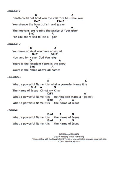 Image result for What a Beautiful Name Guitar Tutorial