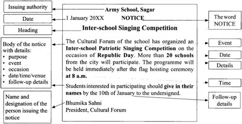 Image result for Notice Writing Class 12th Format