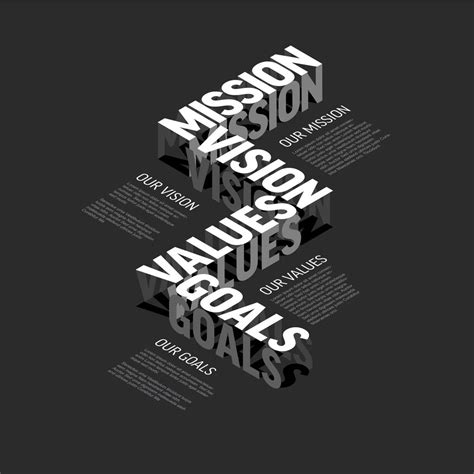 Image result for Company Vision Statement