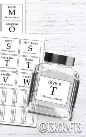 DIY Kitchen Labels and signs | Editable pantry labels, Pantry labels ...