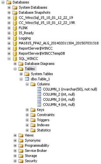 Edit Table SQL WinCC 的图像结果