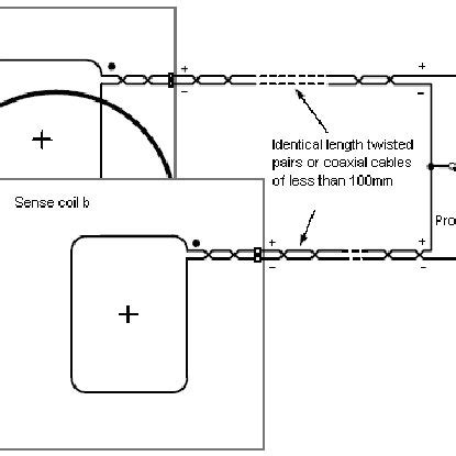 Proximity Coupling Device 的图像结果