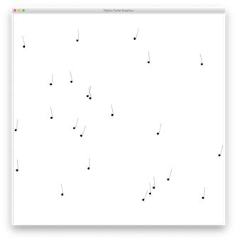 Image result for Music Note Turtle Python Code